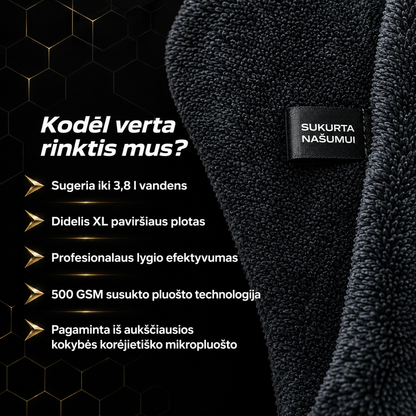 Mikropluošto automobilio valymo rankšluostis