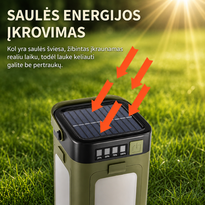 Saulės Energija Įkraunamas Kempingo Žibintas - nuotrauka 4